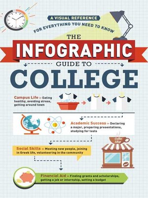cover image of The Infographic Guide to College